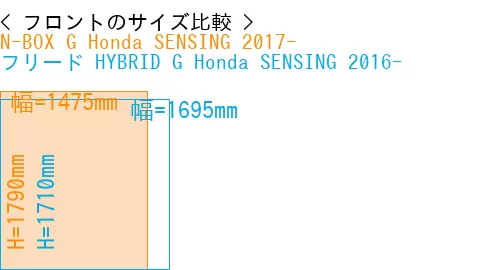 #N-BOX G Honda SENSING 2017- + フリード HYBRID G Honda SENSING 2016-
